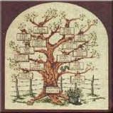 Hollie Designs Family Tree Embroidery